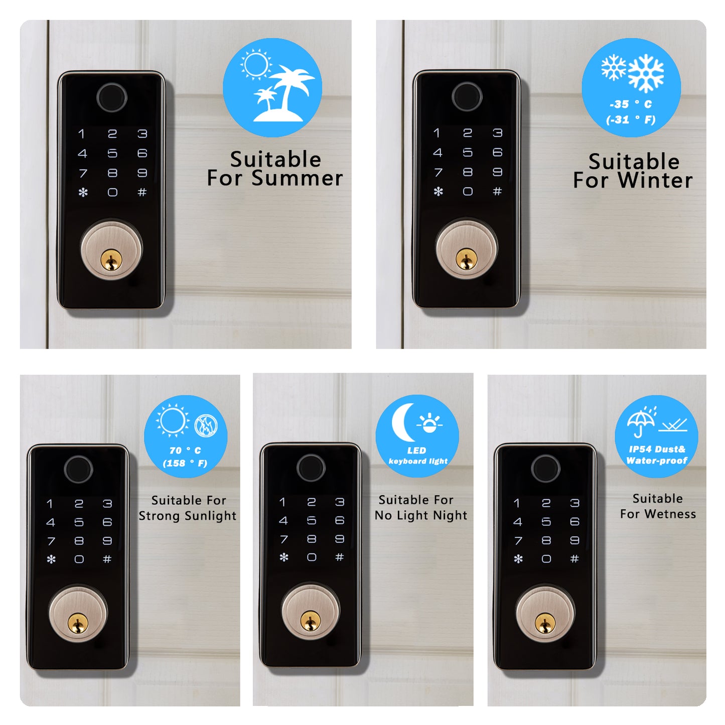 Smart Lock H302