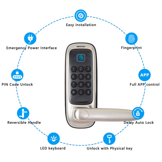 Smart Lock BH101